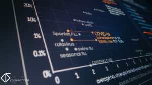 Effect Size vs Statistical Significance Explained